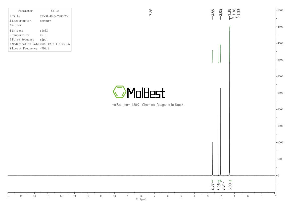 Physical sample testing spectrum (NMR) of 23550-40-5