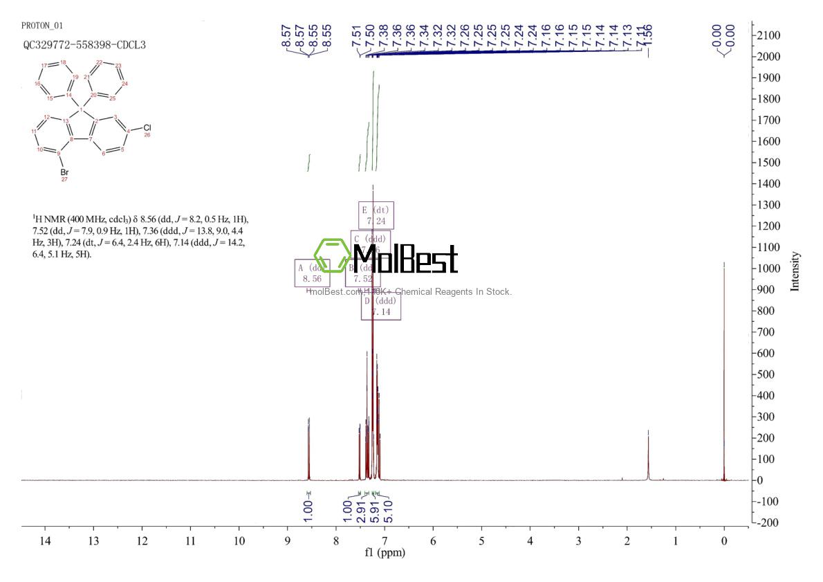 Physical sample testing spectrum (NMR) of 2356108-21-7