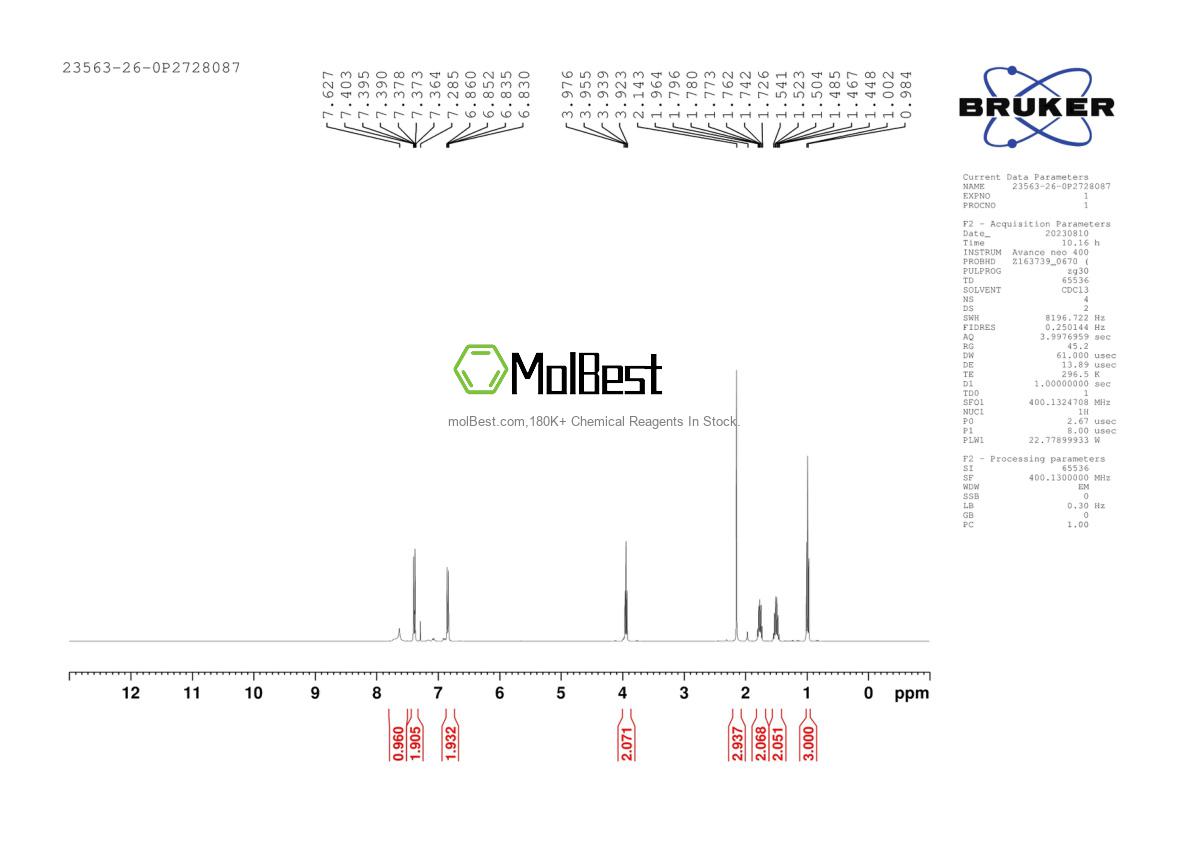Physical sample testing spectrum (NMR) of 23563-26-0