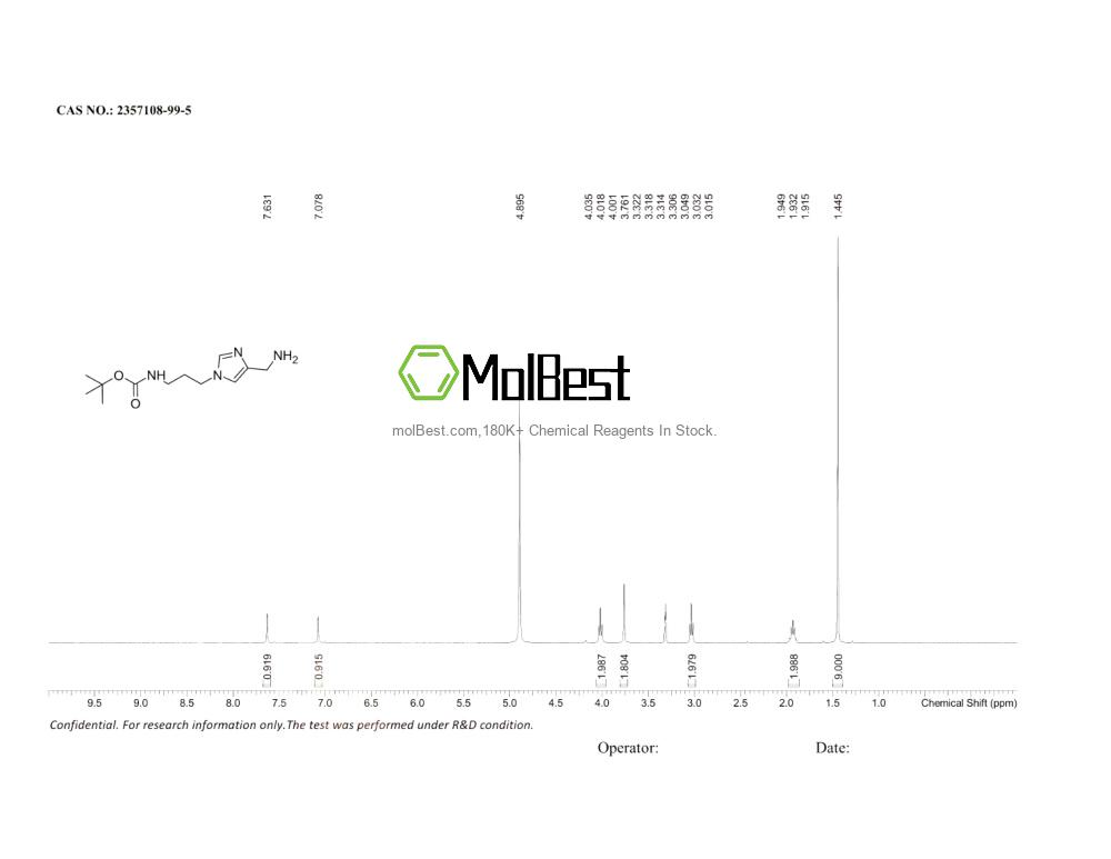 Physical sample testing spectrum (NMR) of 2357108-99-5