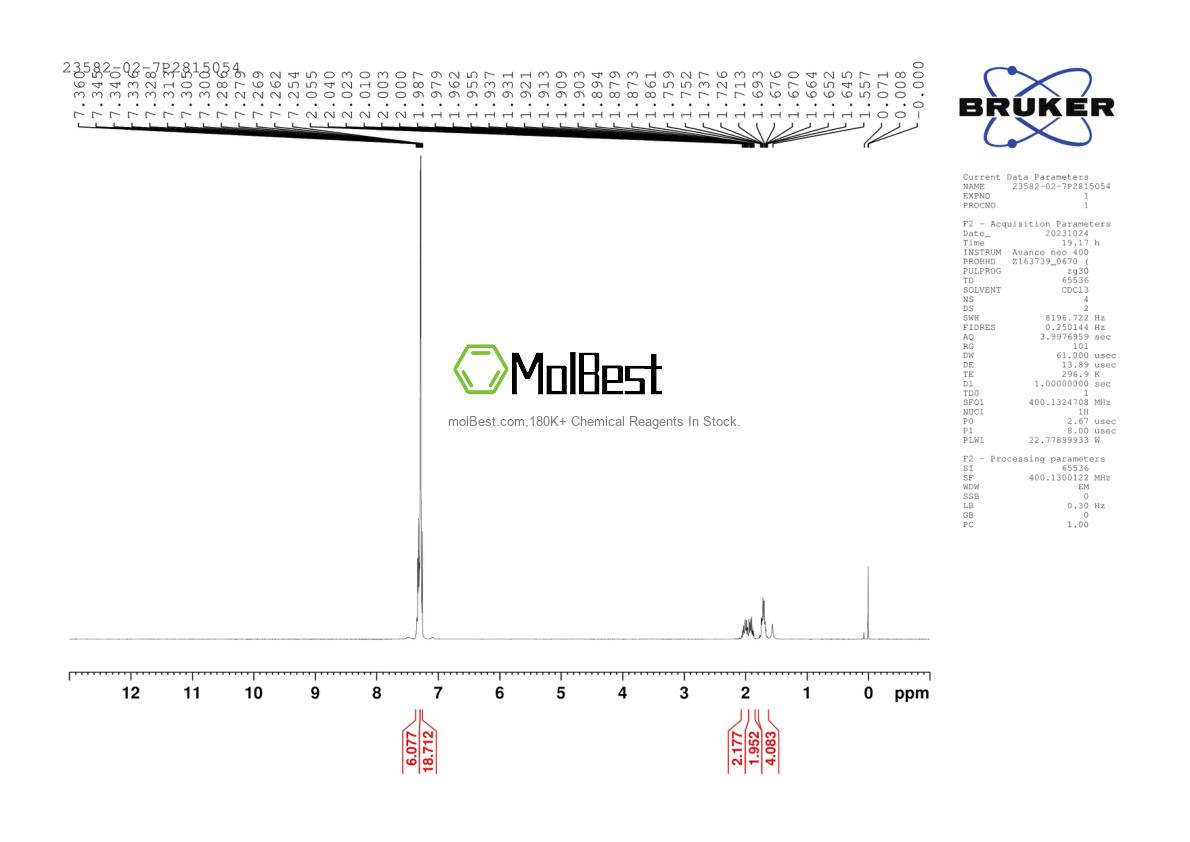 Physical sample testing spectrum (NMR) of 23582-02-7