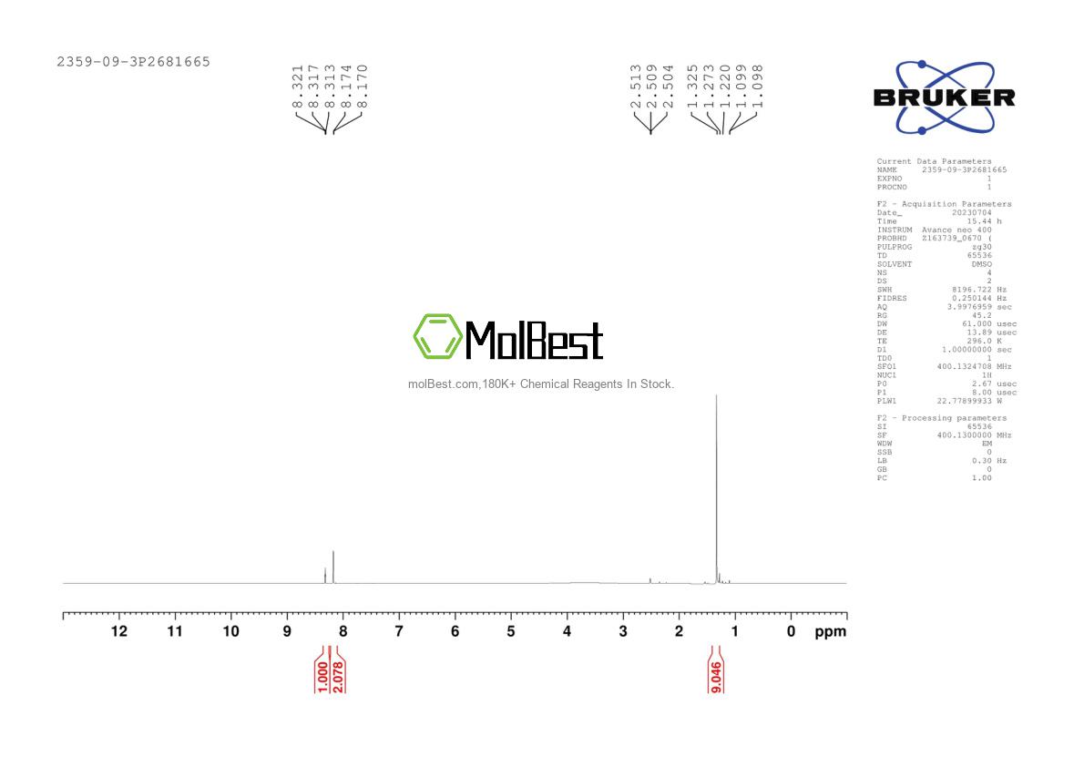 Physical sample testing spectrum (NMR) of 2359-09-3