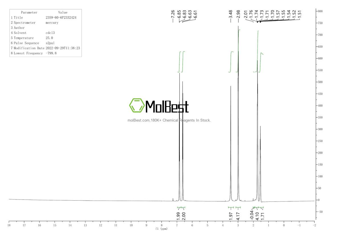 Physical sample testing spectrum (NMR) of 2359-60-6