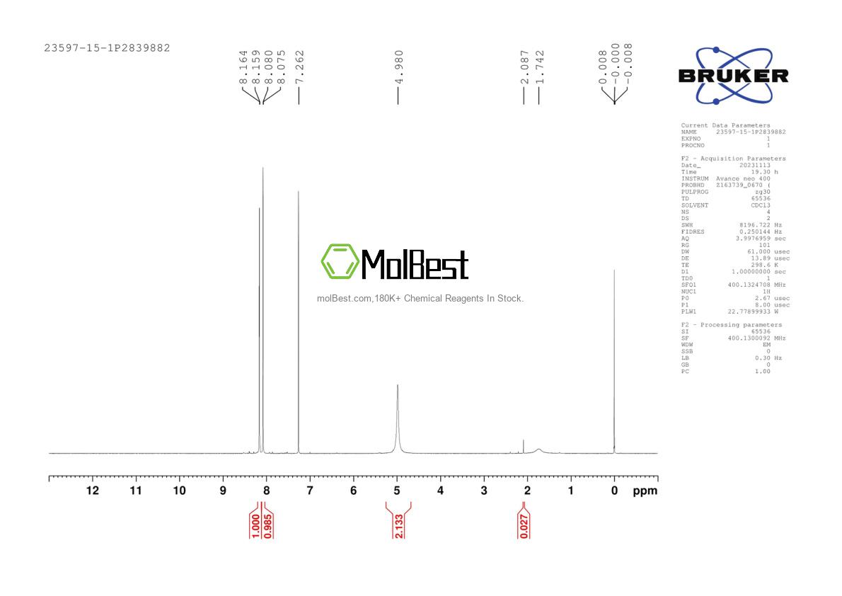 Physical sample testing spectrum (NMR) of 23597-15-1