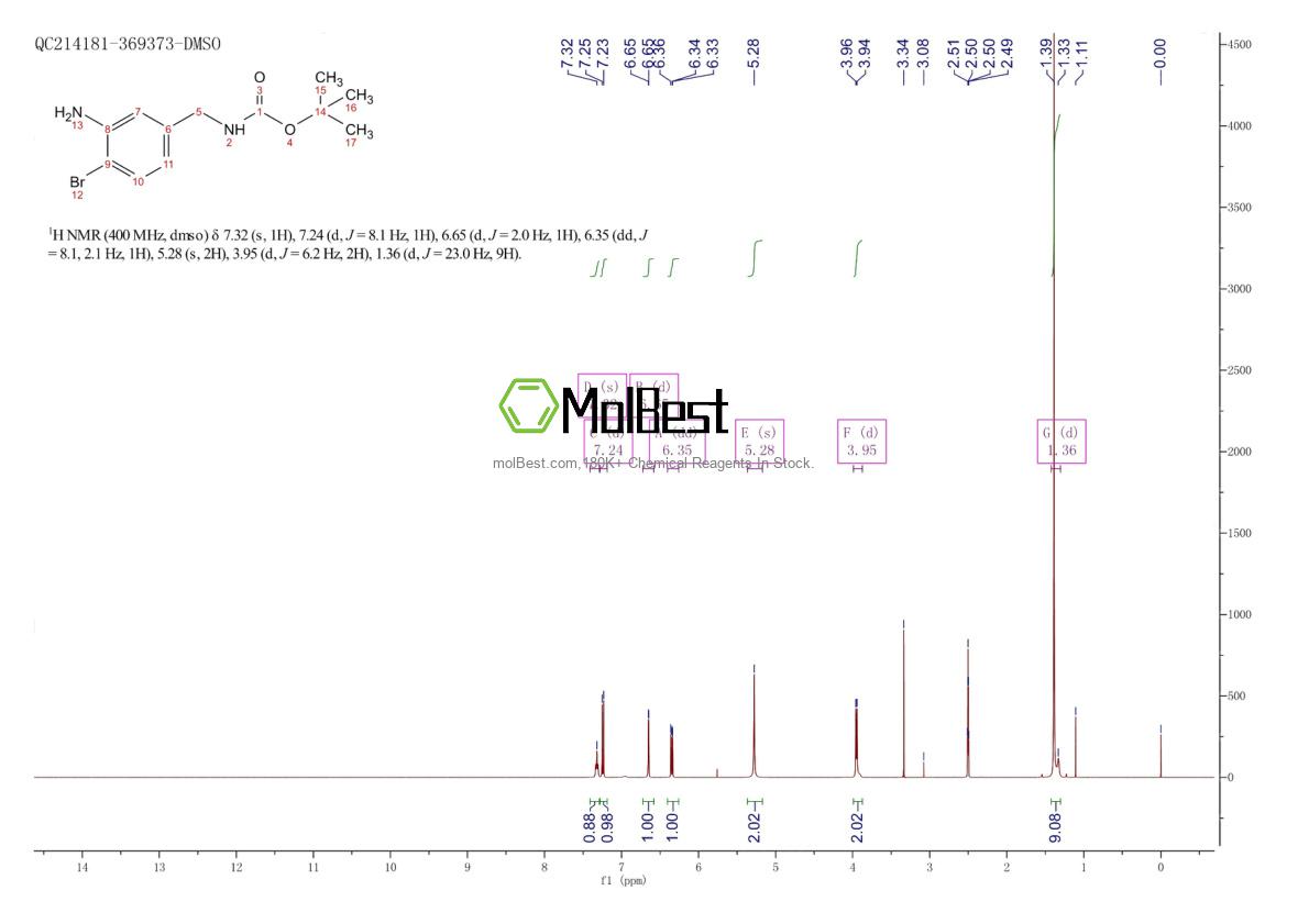 Physical sample testing spectrum (NMR) of 2359953-13-0