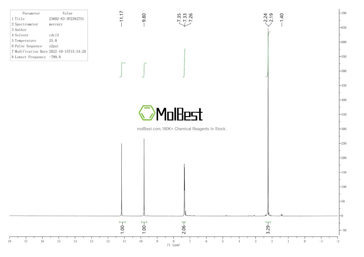 Physical sample testing spectrum (NMR) of 23602-63-3