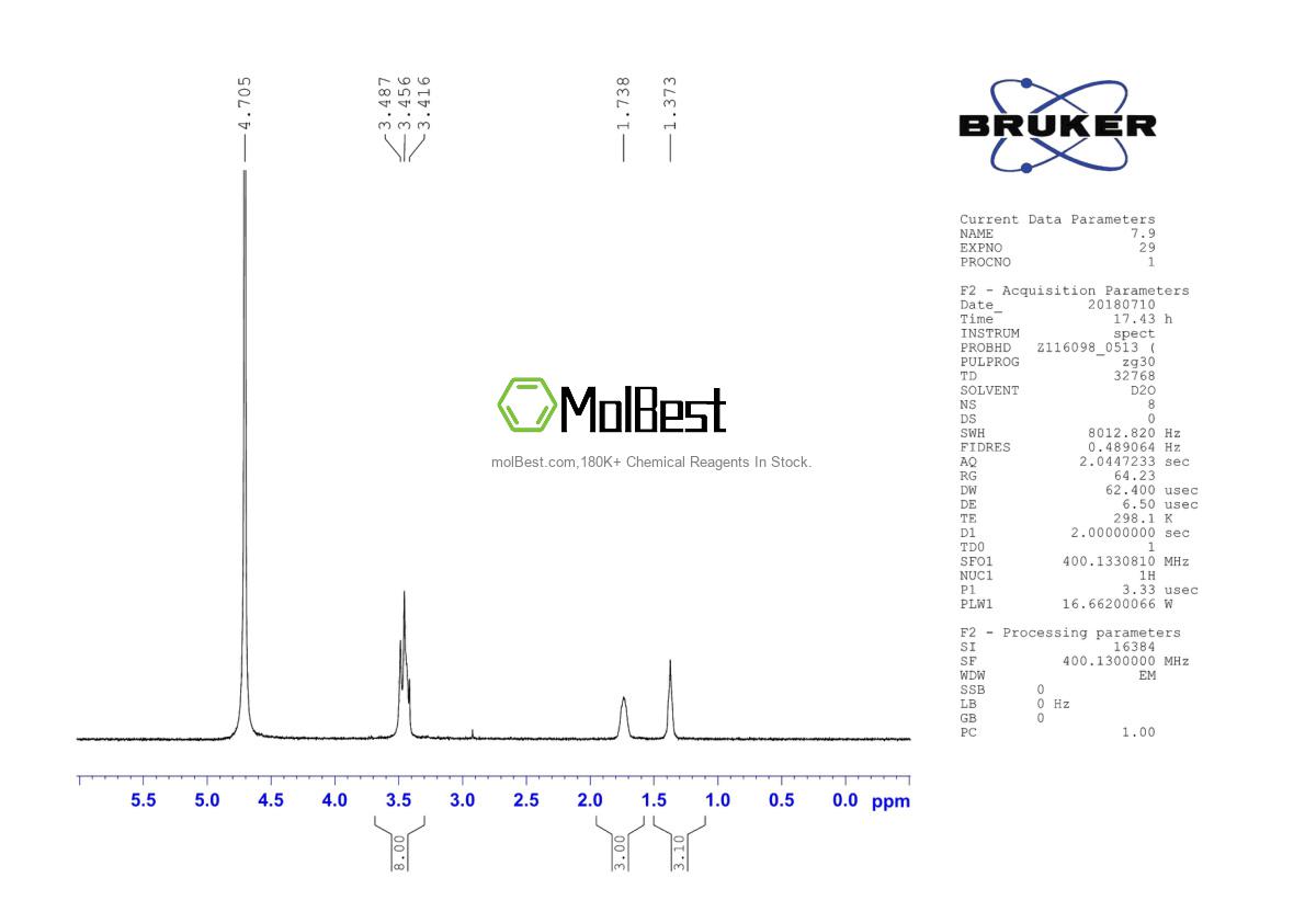 Physical sample testing spectrum (NMR) of 23605-74-5