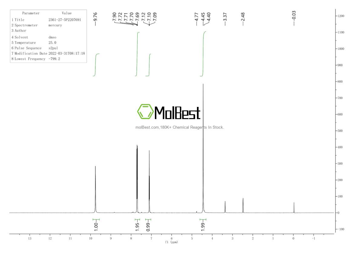 Physical sample testing spectrum (NMR) of 2361-27-5