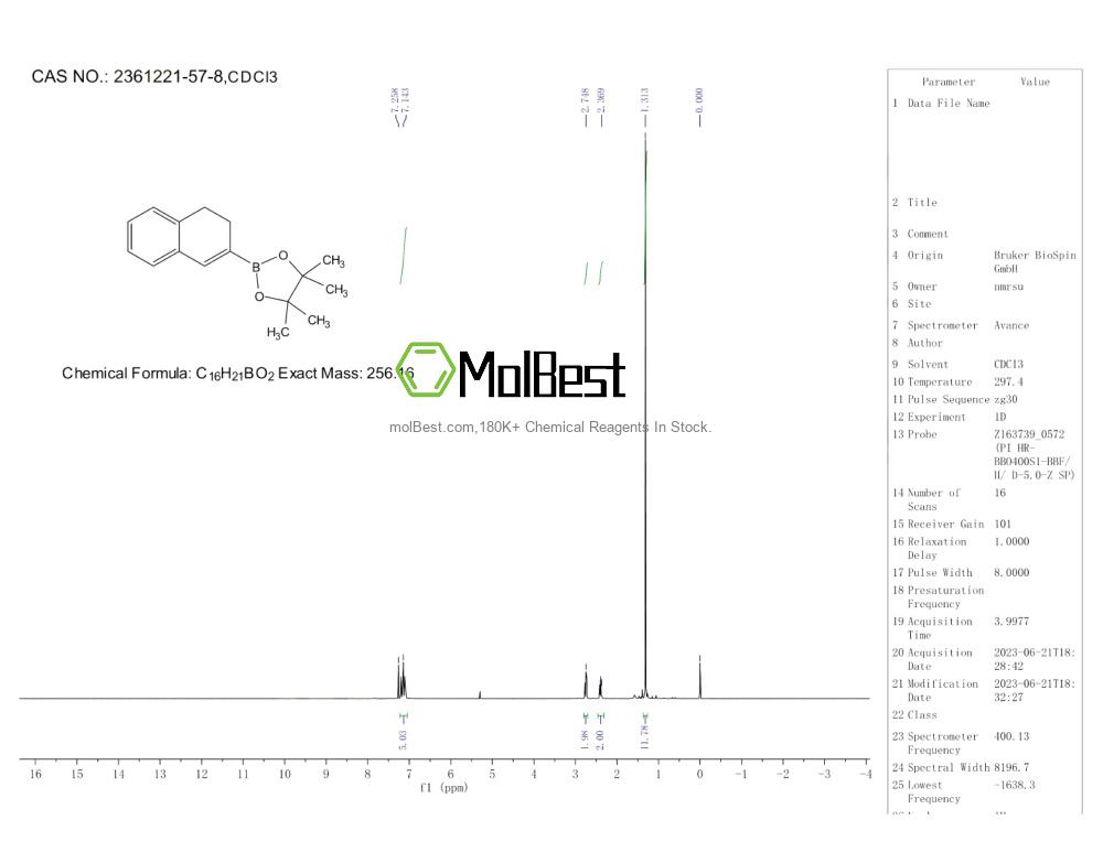 Physical sample testing spectrum (NMR) of 2361221-57-8