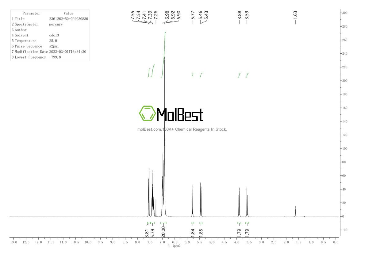 Physical sample testing spectrum (NMR) of 2361262-50-0
