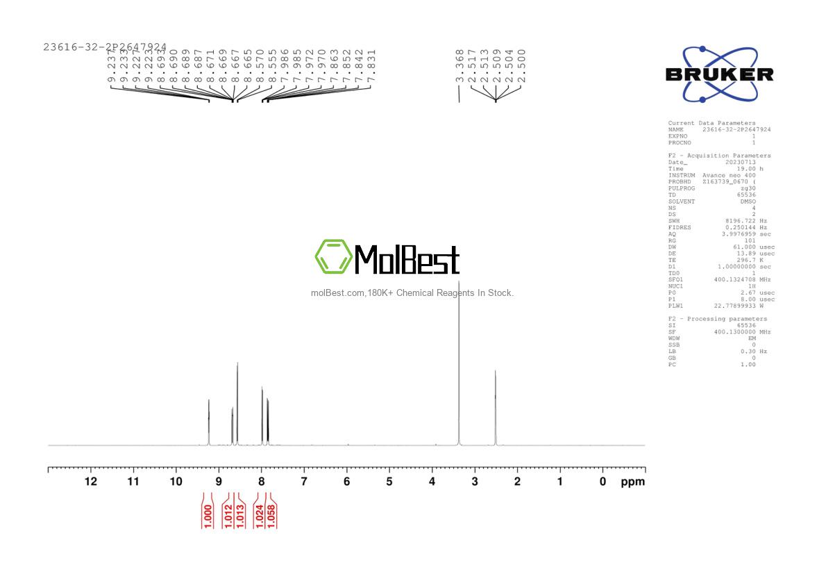 Physical sample testing spectrum (NMR) of 23616-32-2