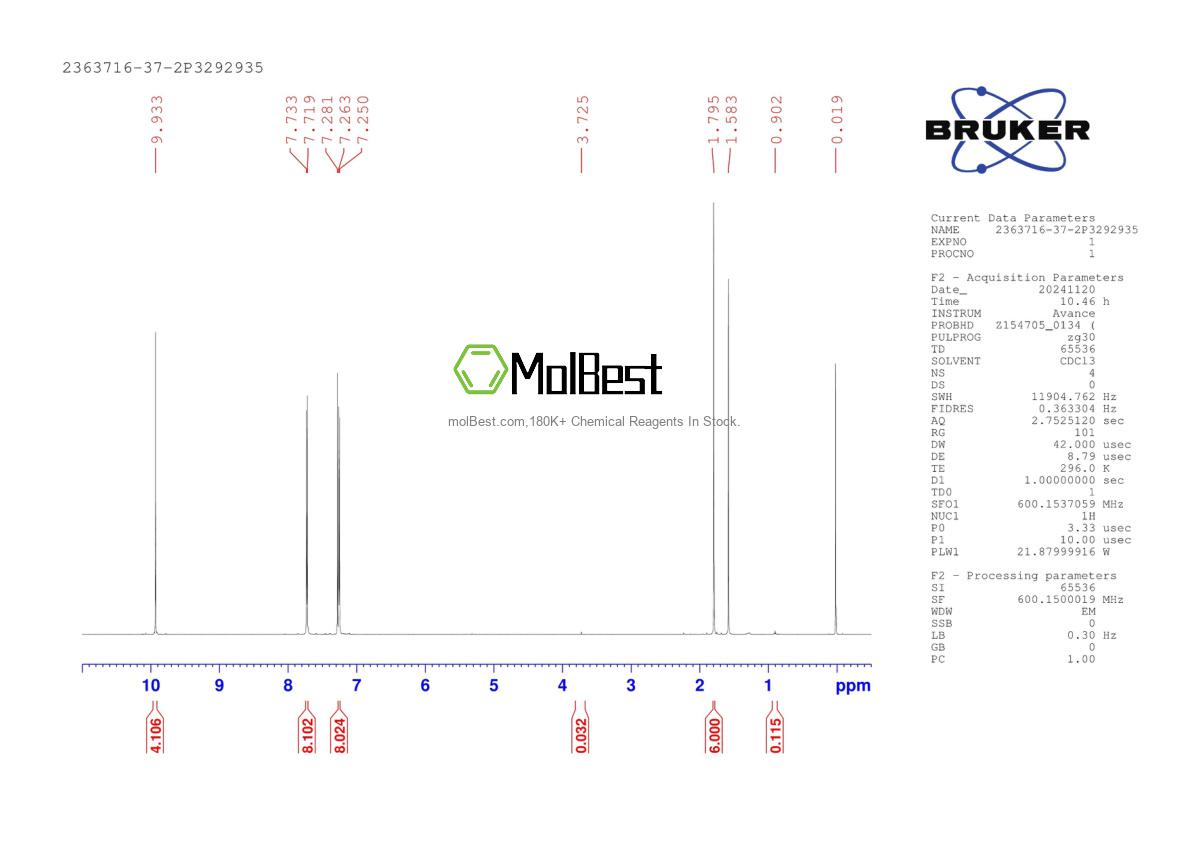 Physical sample testing spectrum (NMR) of 2363716-37-2