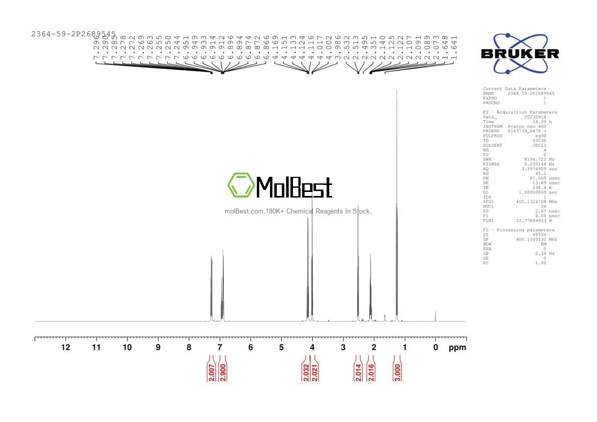 Physical sample testing spectrum (NMR) of 2364-59-2