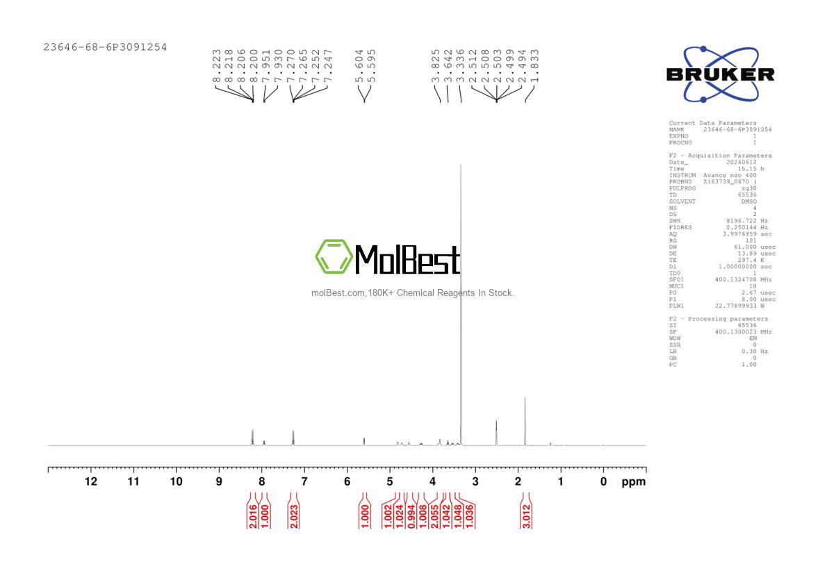 Physical sample testing spectrum (NMR) of 23646-68-6