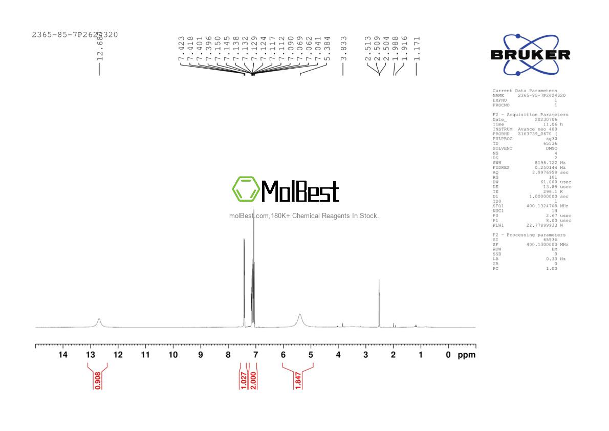 Physical sample testing spectrum (NMR) of 2365-85-7