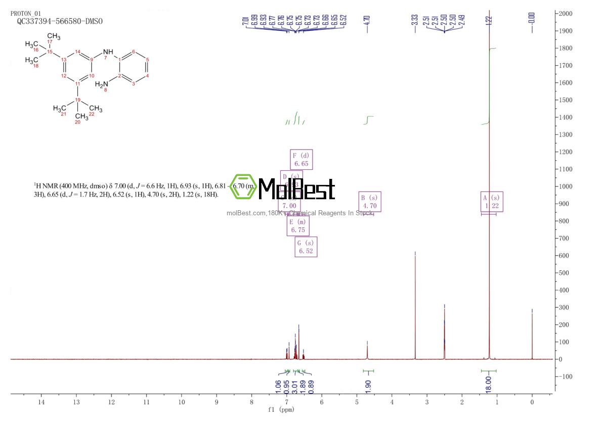 Physical sample testing spectrum (NMR) of 2365501-07-9