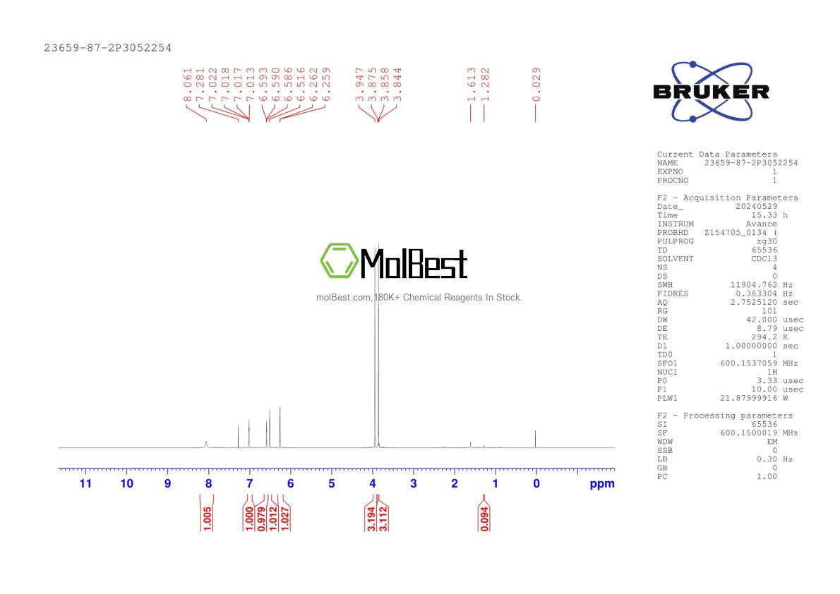 Physical sample testing spectrum (NMR) of 23659-87-2