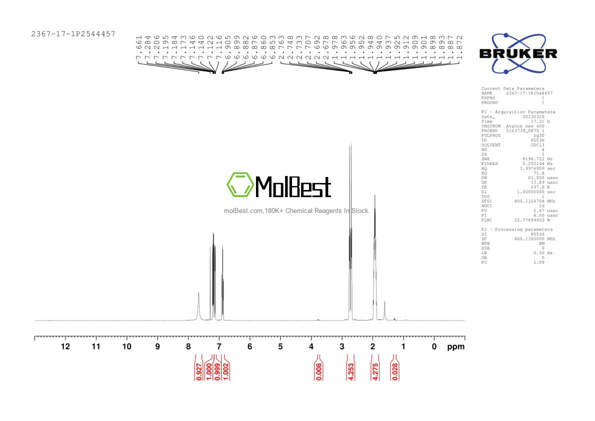 Physical sample testing spectrum (NMR) of 2367-17-1