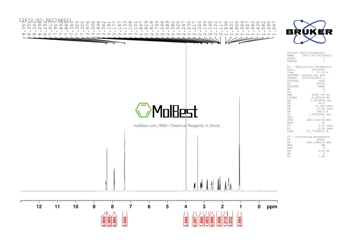 Physical sample testing spectrum (NMR) of 23672-07-3