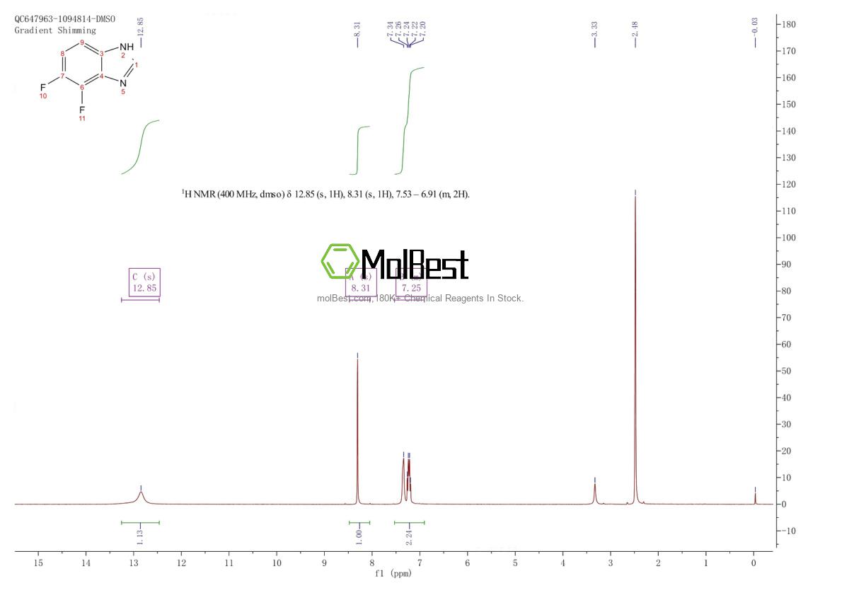 Physical sample testing spectrum (NMR) of 236736-21-3
