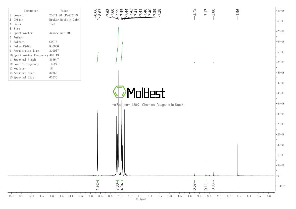 Physical sample testing spectrum (NMR) of 23674-20-6