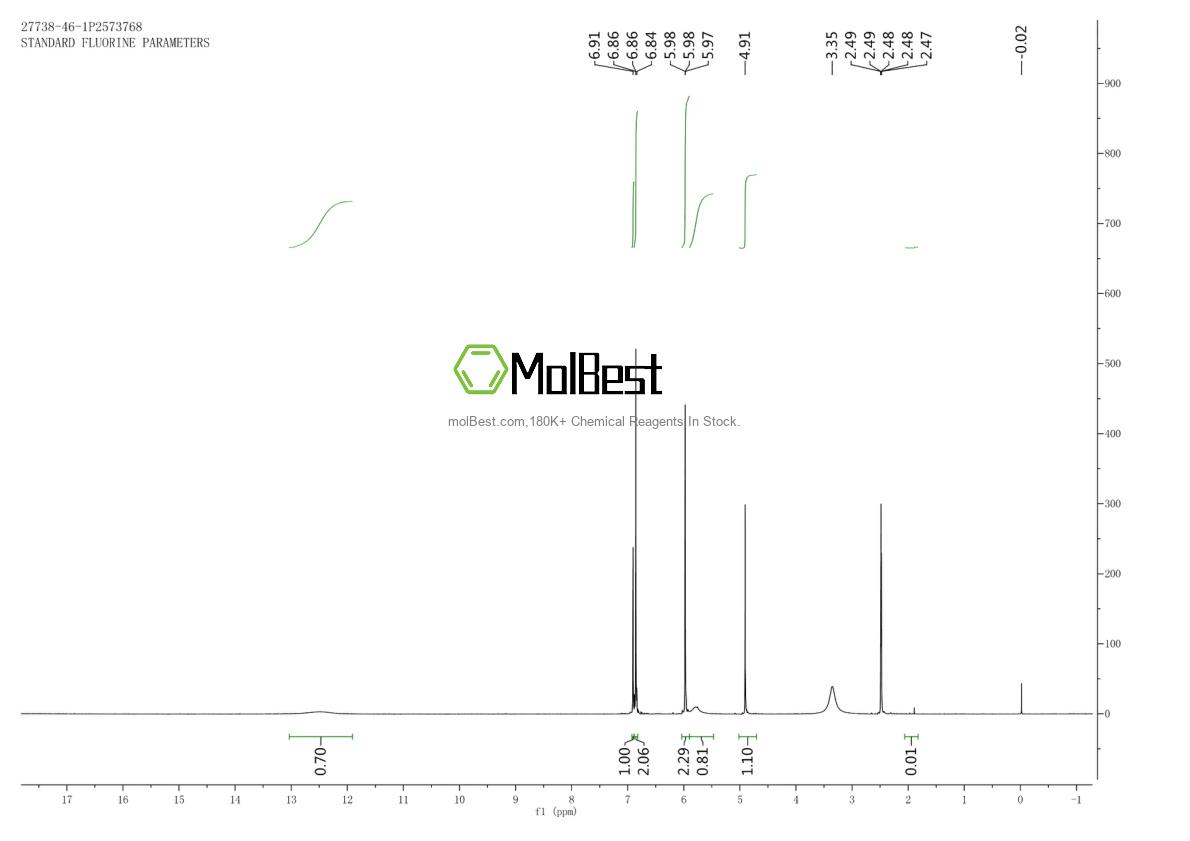 Physical sample testing spectrum (NMR) of 2368-49-2