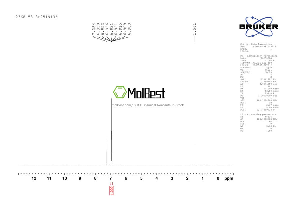 Physical sample testing spectrum (NMR) of 2368-53-8