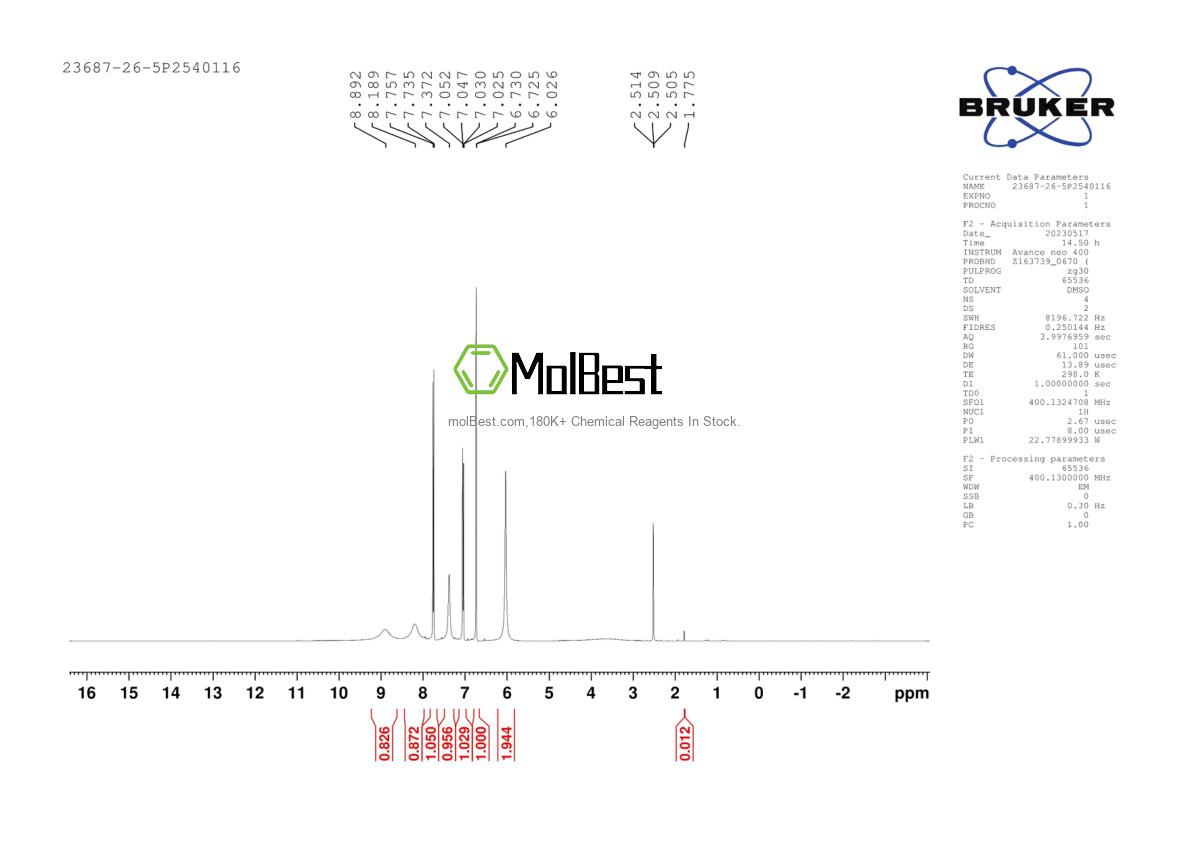 Physical sample testing spectrum (NMR) of 23687-26-5