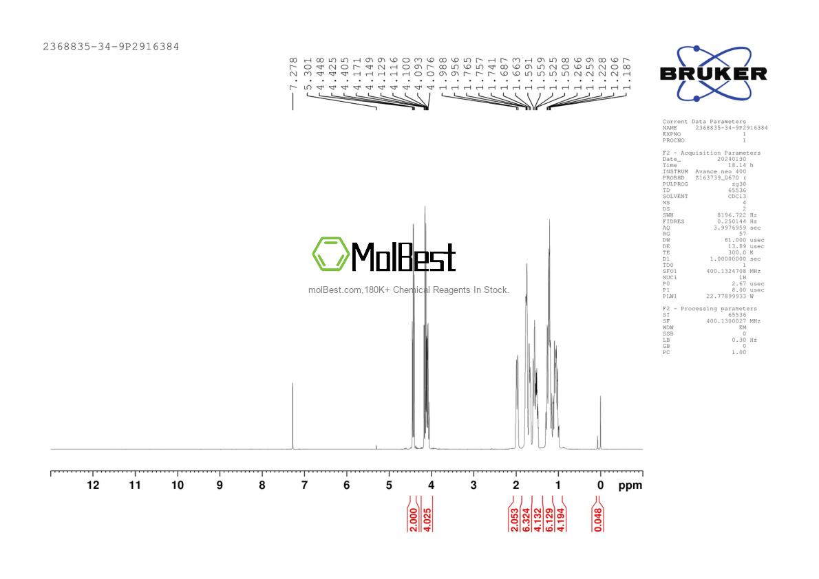 Physical sample testing spectrum (NMR) of 2368835-34-9
