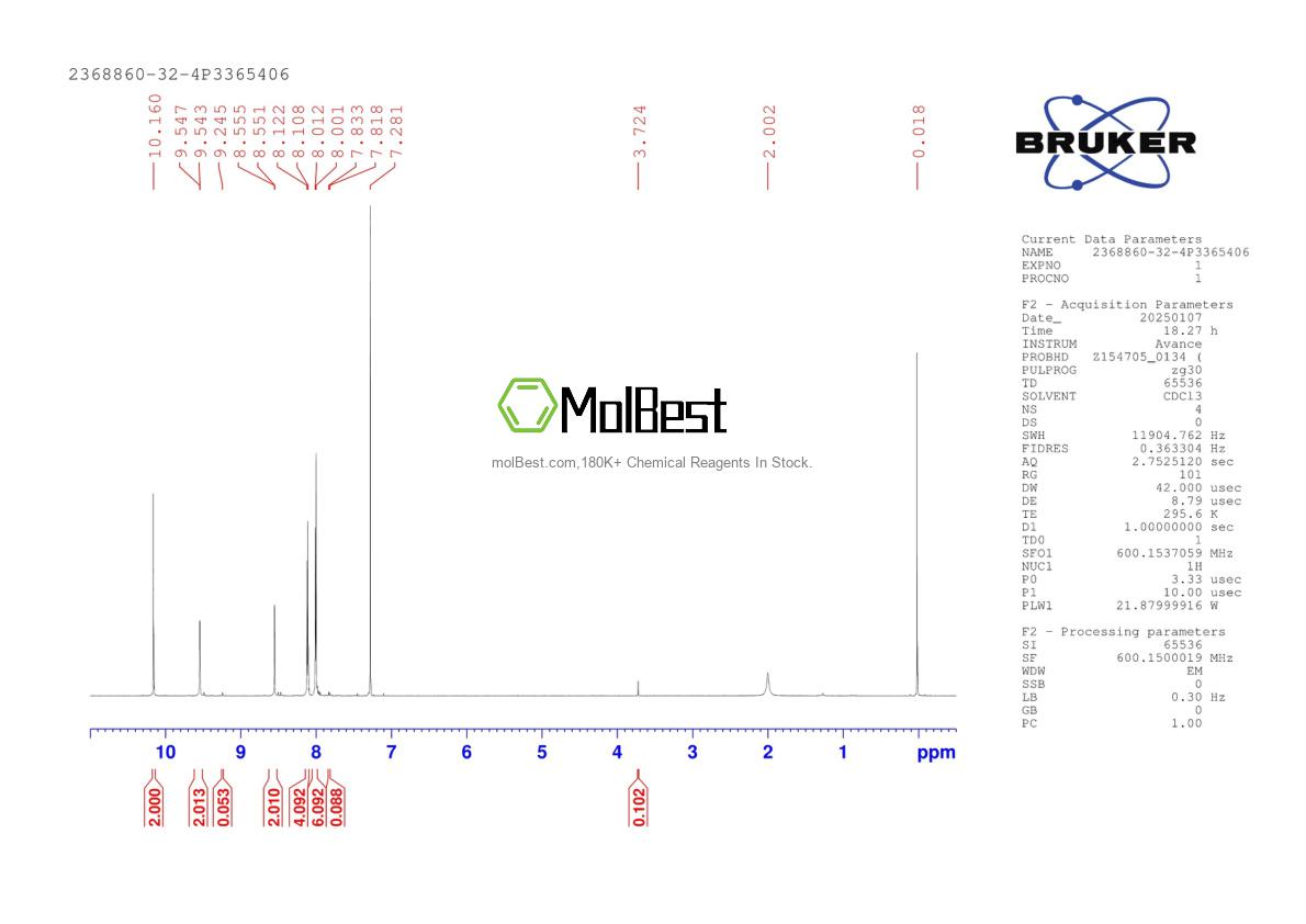 Physical sample testing spectrum (NMR) of 2368860-32-4