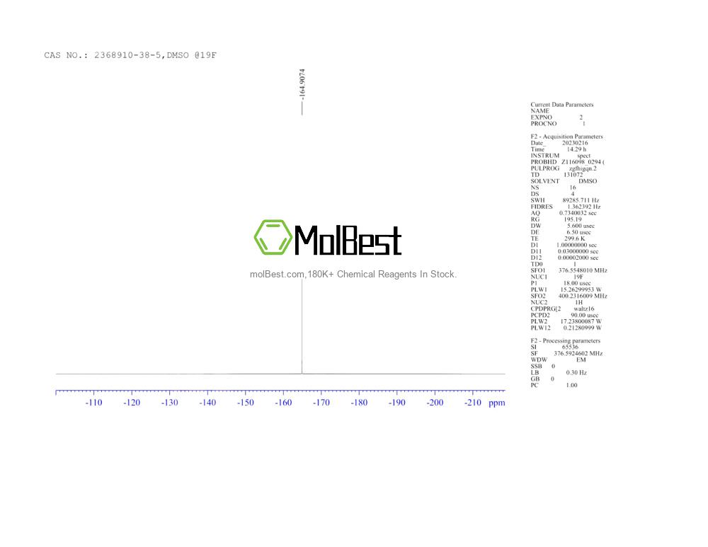 Physical sample testing spectrum (NMR) of 2368910-38-5