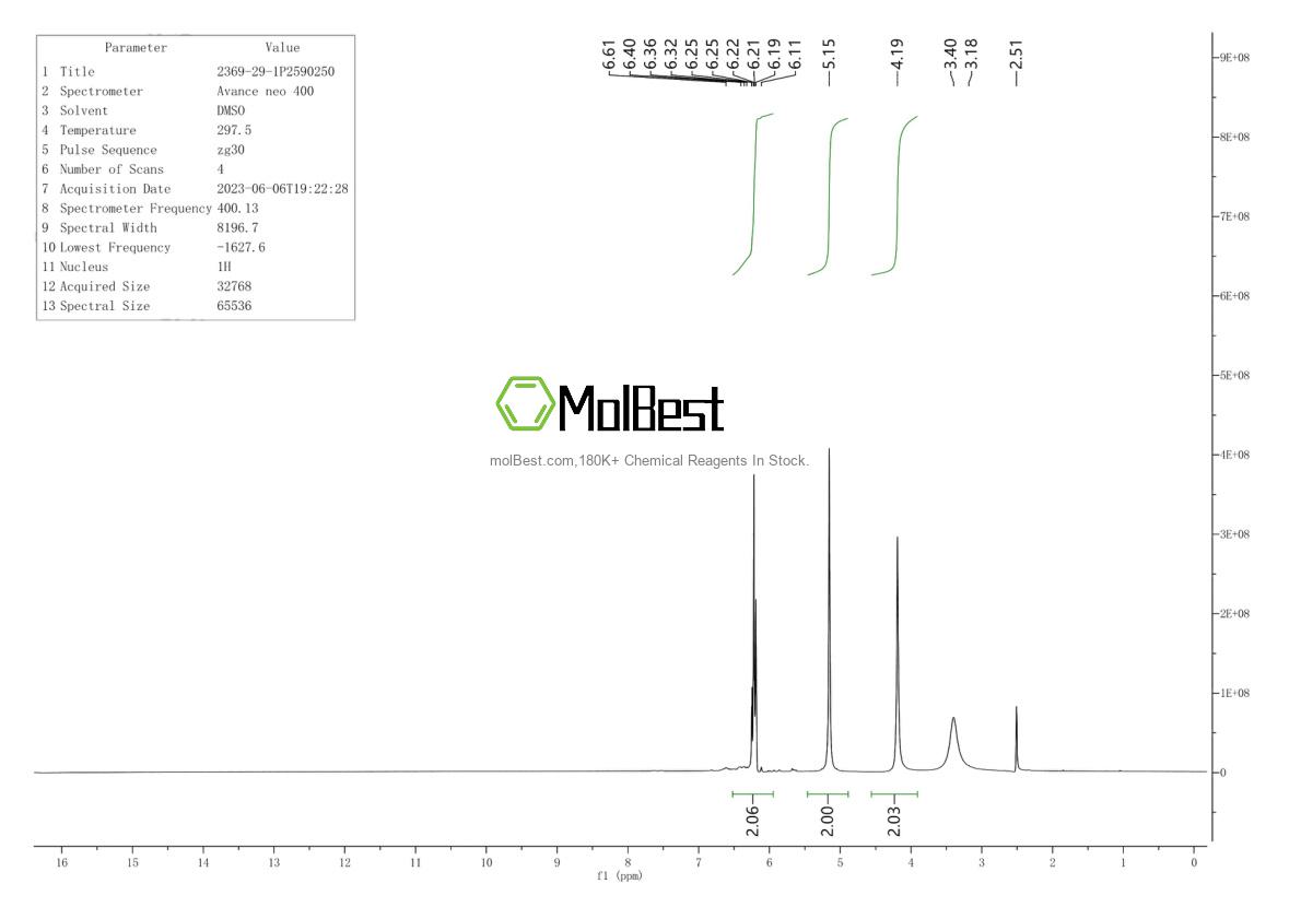Physical sample testing spectrum (NMR) of 2369-29-1