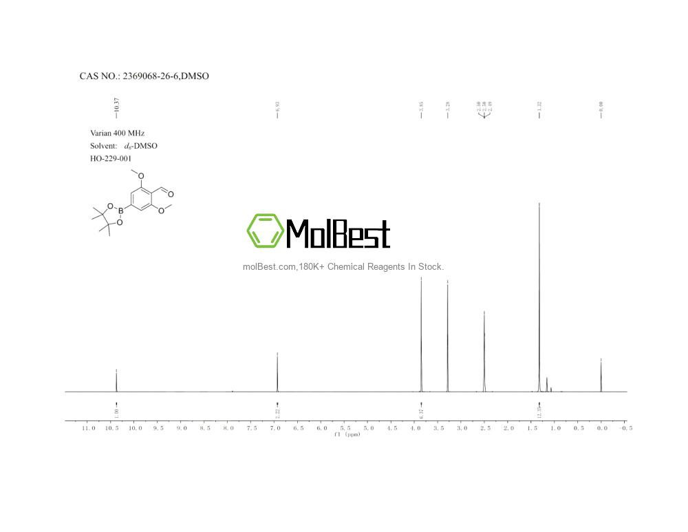 Physical sample testing spectrum (NMR) of 2369068-26-6