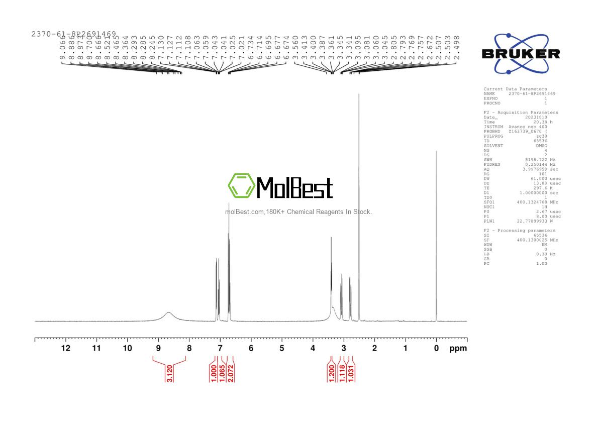 Physical sample testing spectrum (NMR) of 2370-61-8