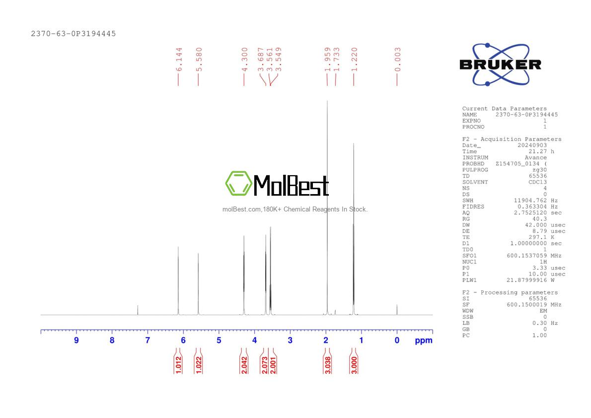 Physical sample testing spectrum (NMR) of 2370-63-0