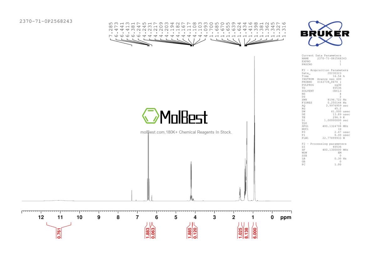 Physical sample testing spectrum (NMR) of 2370-71-0
