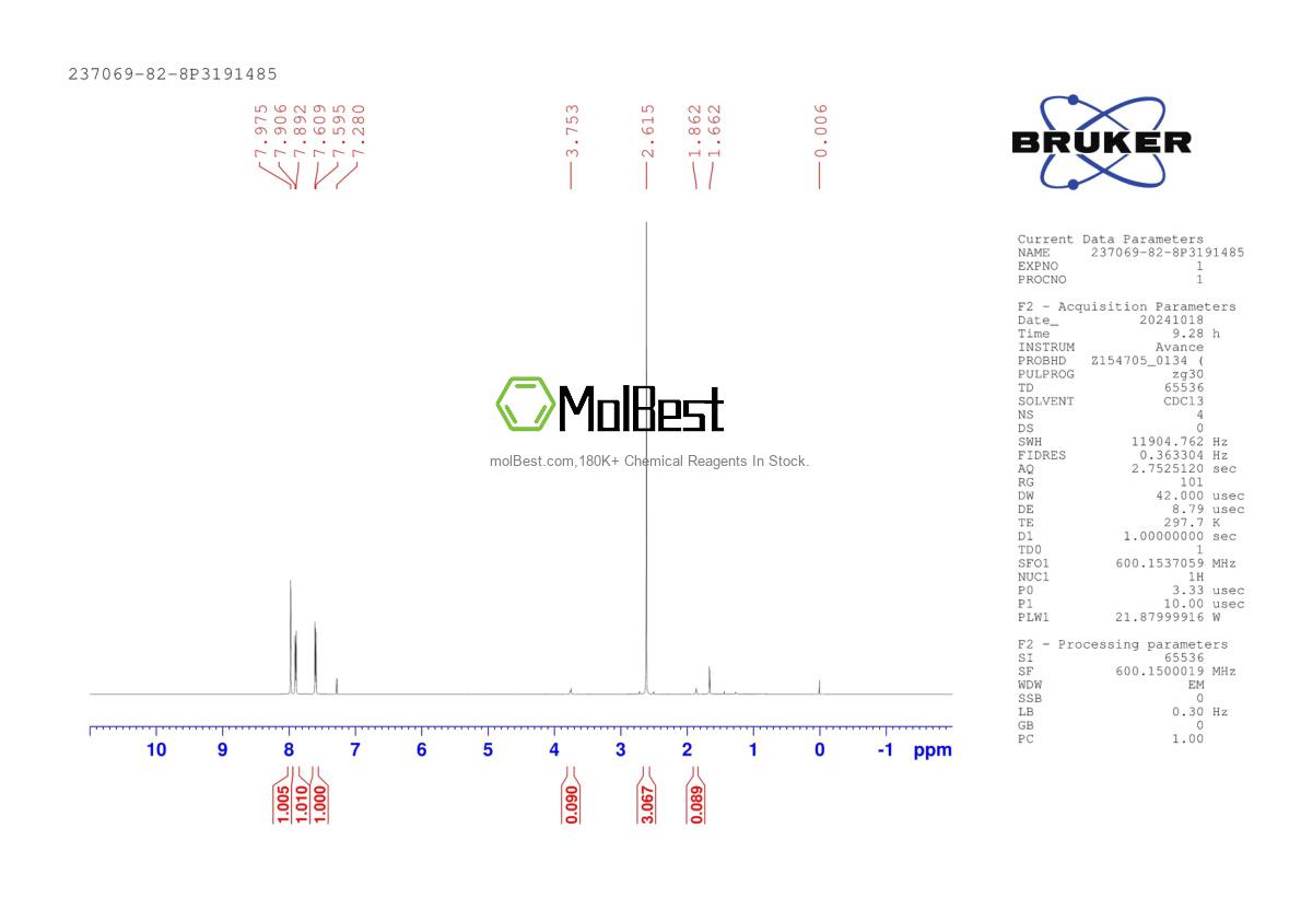 Physical sample testing spectrum (NMR) of 237069-82-8