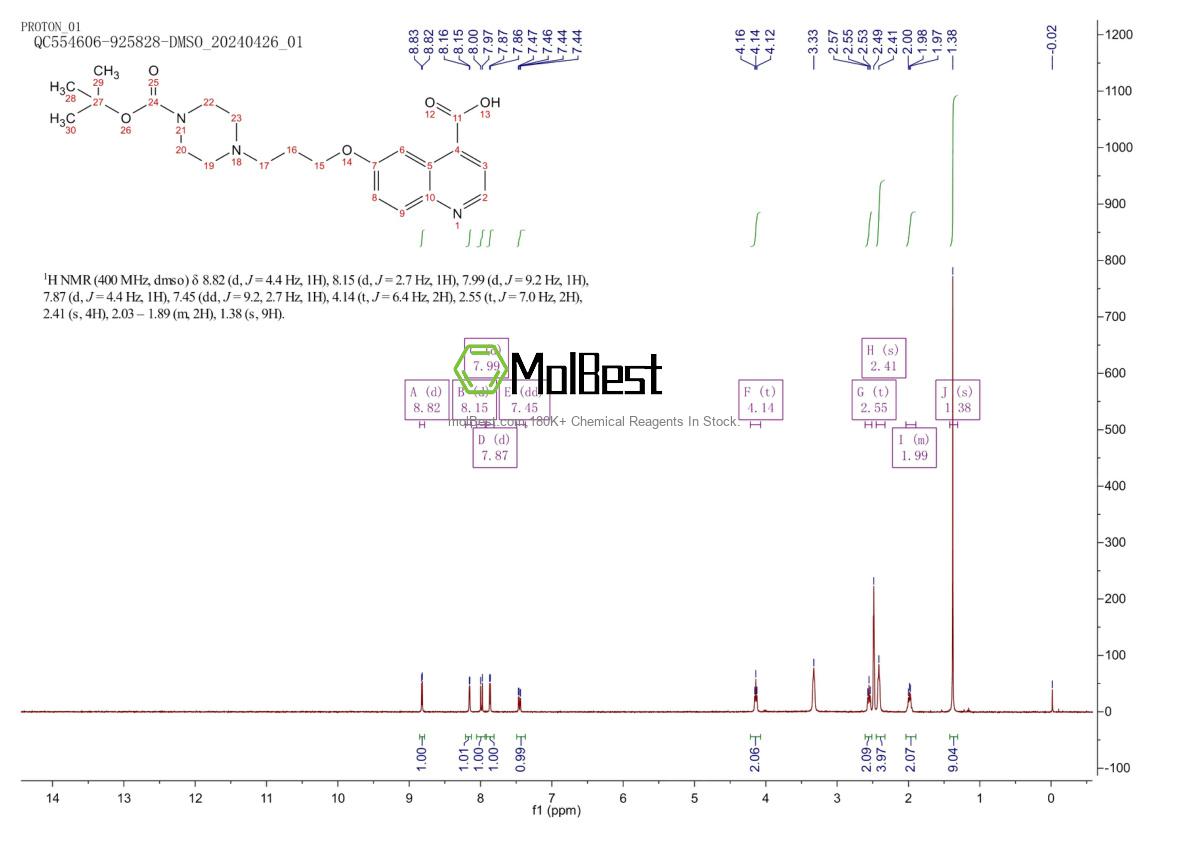 Physical sample testing spectrum (NMR) of 2370952-96-6