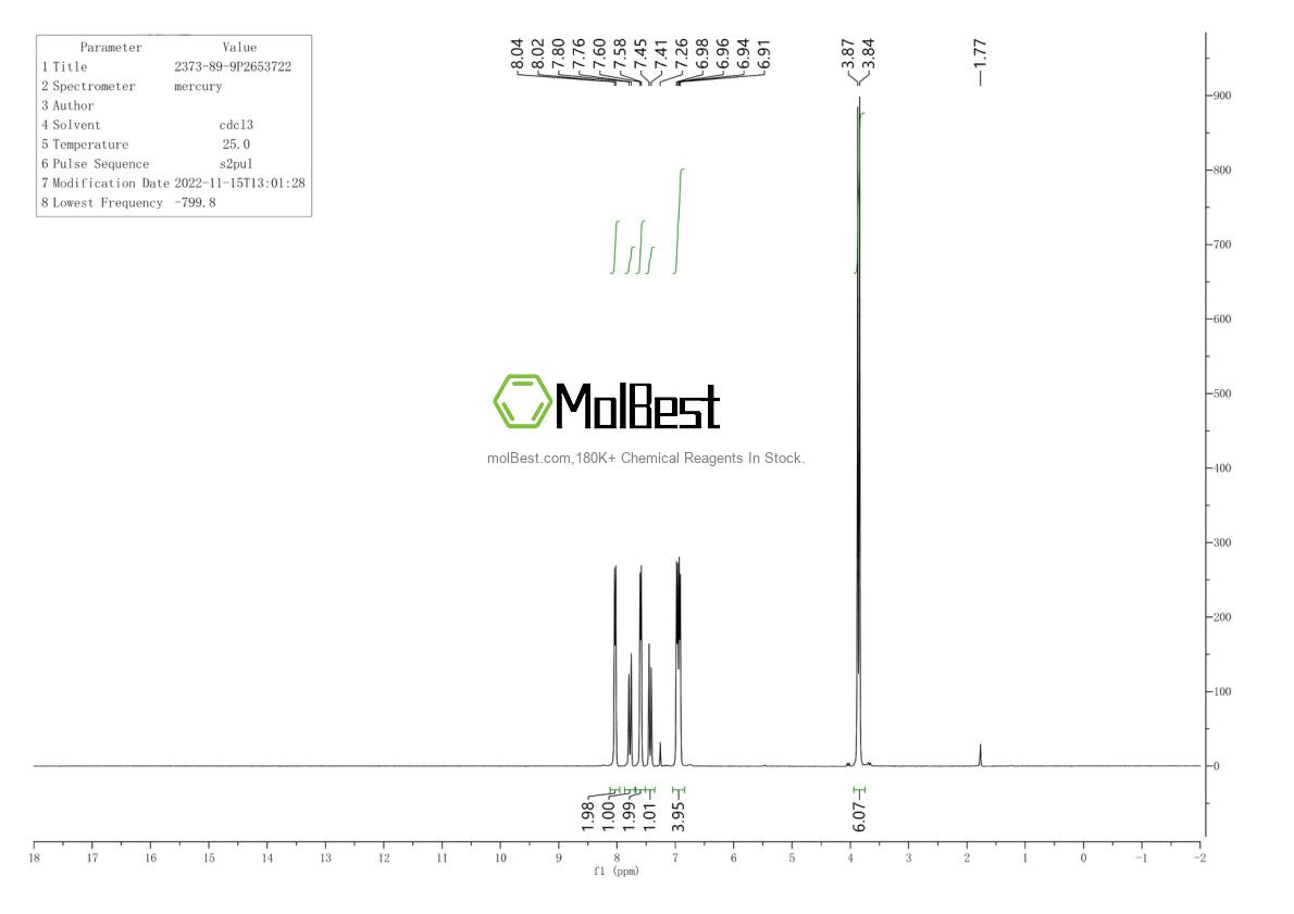 Physical sample testing spectrum (NMR) of 2373-89-9