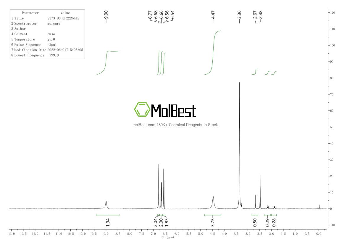 Physical sample testing spectrum (NMR) of 2373-98-0