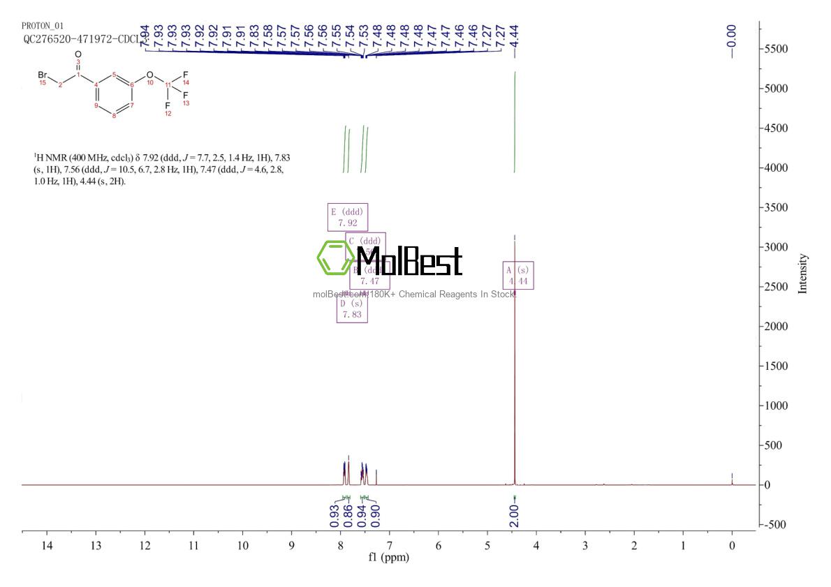 Physical sample testing spectrum (NMR) of 237386-01-5