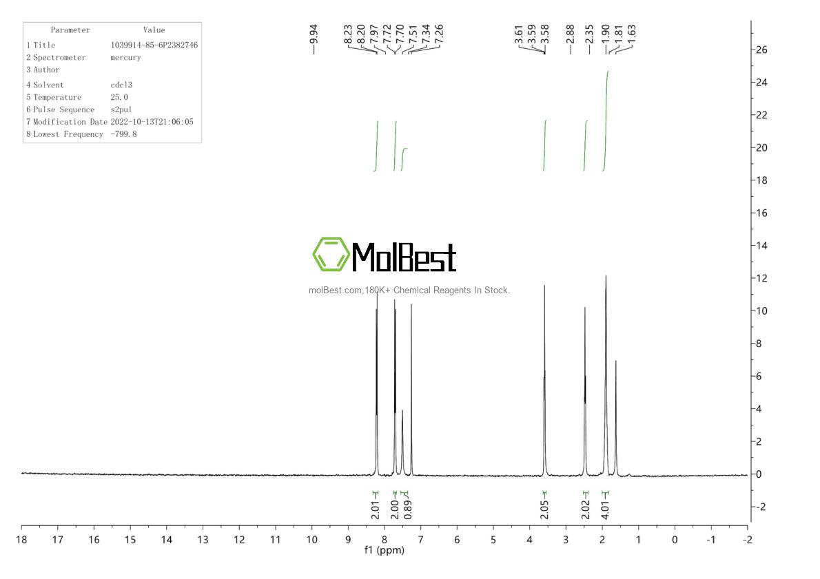 Physical sample testing spectrum (NMR) of 2374-03-0