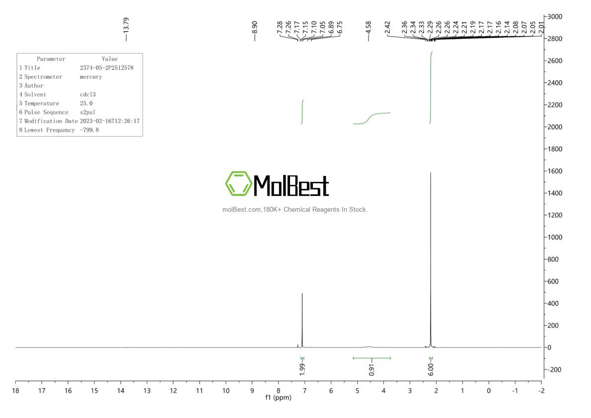 Physical sample testing spectrum (NMR) of 2374-05-2