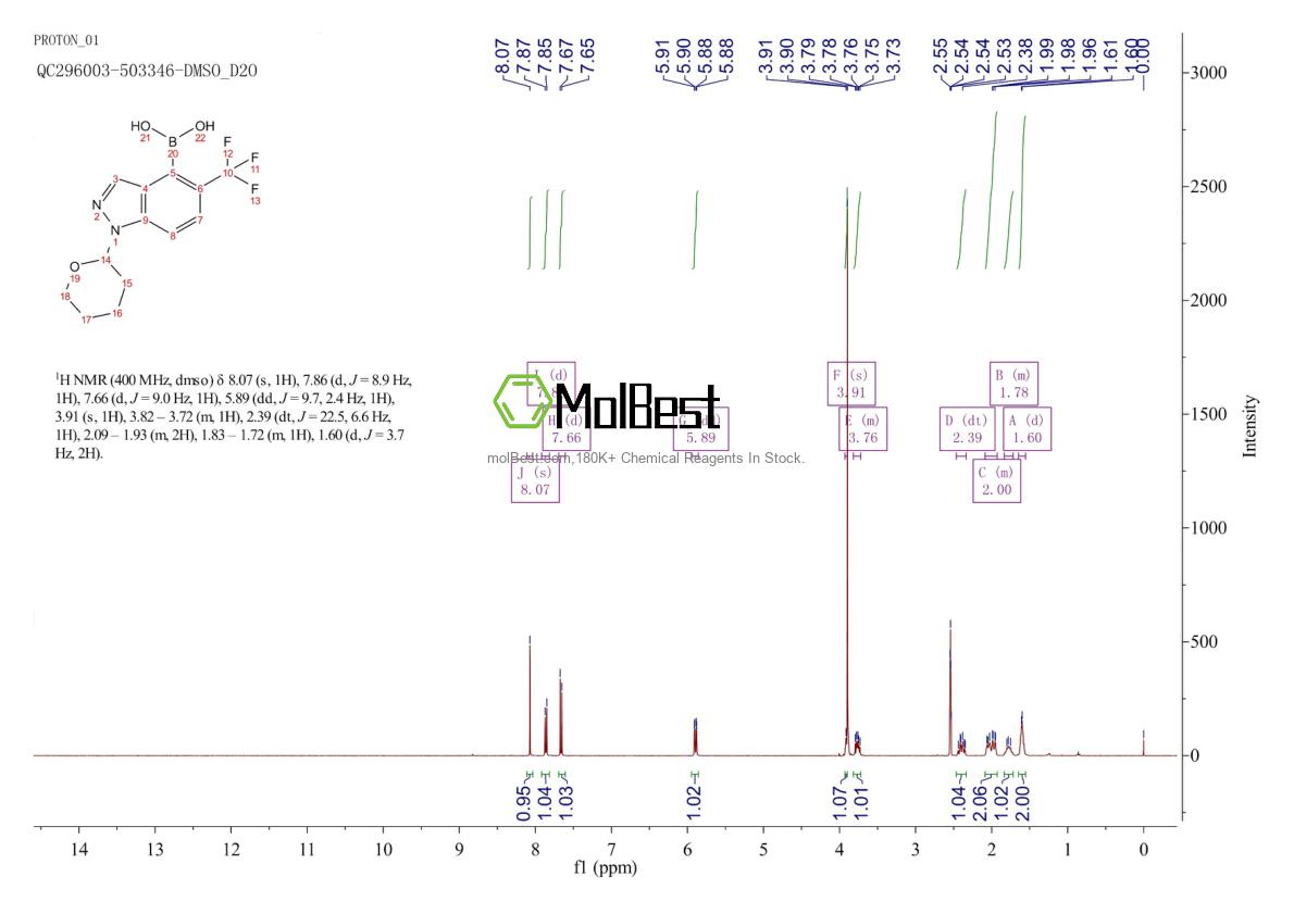 Physical sample testing spectrum (NMR) of 2374153-25-8