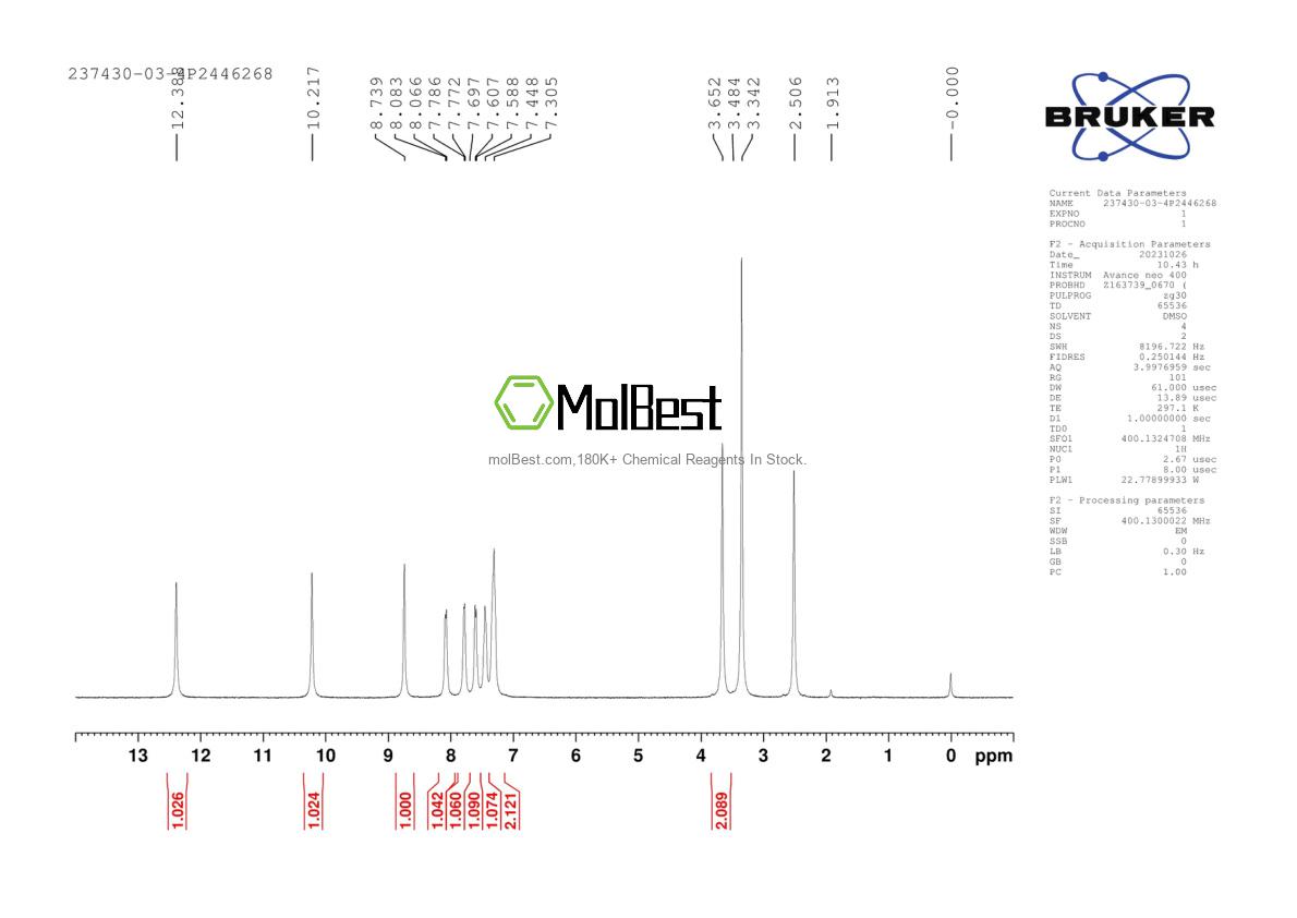 Physical sample testing spectrum (NMR) of 237430-03-4