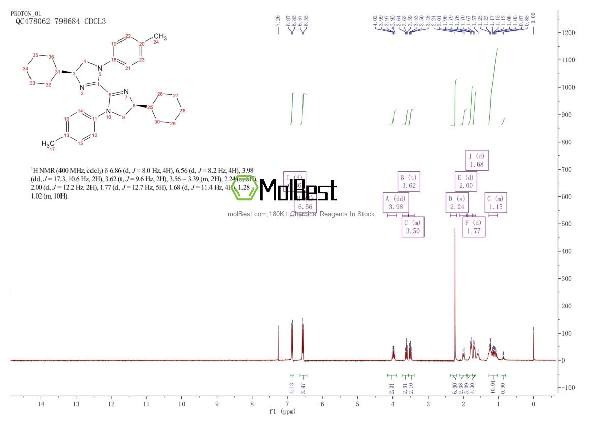 Physical sample testing spectrum (NMR) of 2374958-78-6