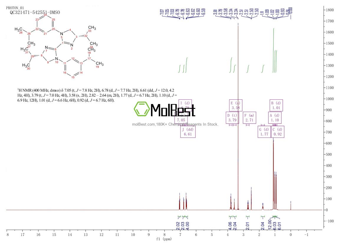 Physical sample testing spectrum (NMR) of 2374958-79-7