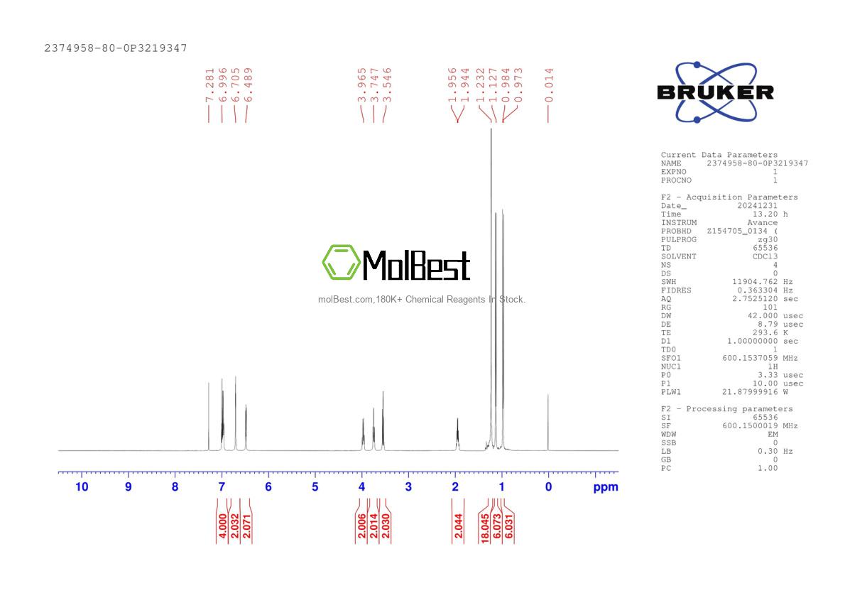 Physical sample testing spectrum (NMR) of 2374958-80-0