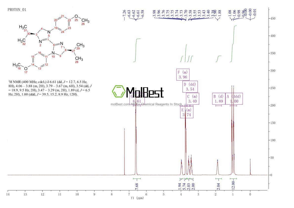 Physical sample testing spectrum (NMR) of 2374958-83-3