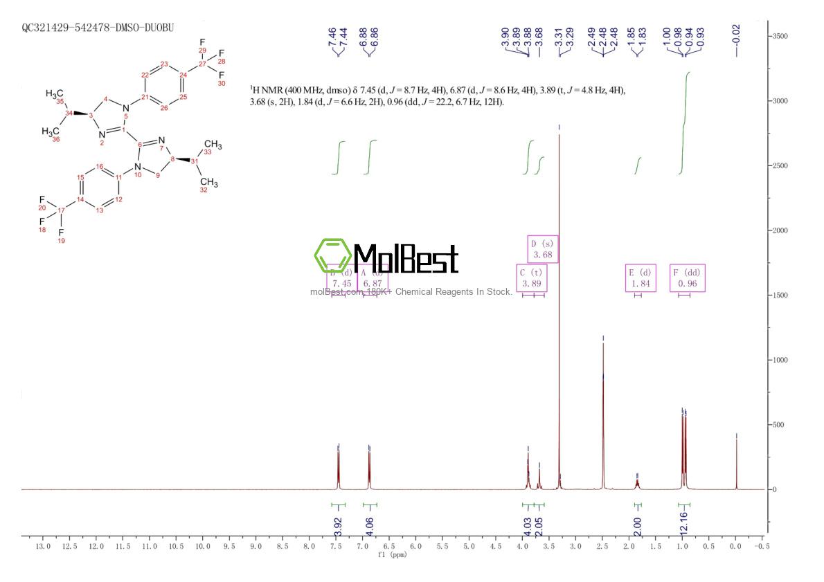 Physical sample testing spectrum (NMR) of 2374958-84-4
